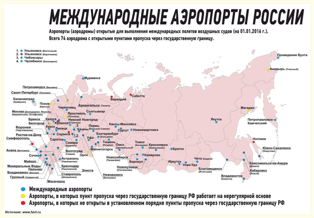 Аэропорты (аэродромы) открытые для выполнения международных полетов воздушных судов на карте Российской Федерации