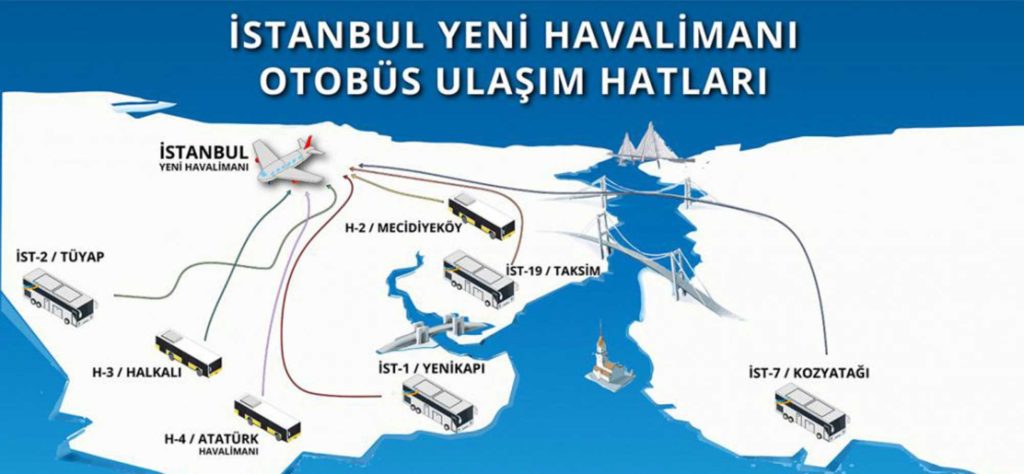 Автобусные маршруты из аэропорта Стамбул